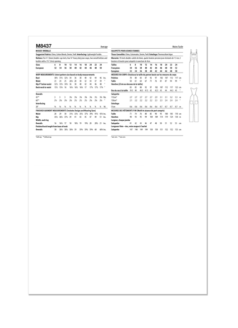 McCall's M8437 | Misses Overalls by Brandi Joan | Back of Envelope