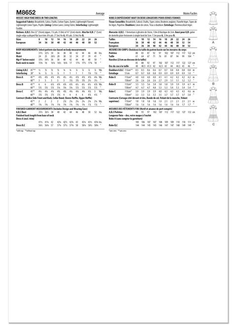 McCall's M8652 | Misses' High Yoke Dress in Two Lengths by Laura Ashley | Back of Envelope