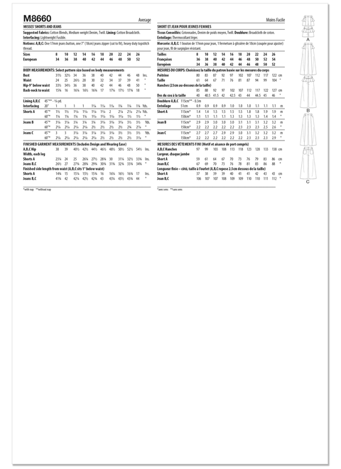 McCall's M8660 | Misses' Shorts and Jeans | Back of Envelope