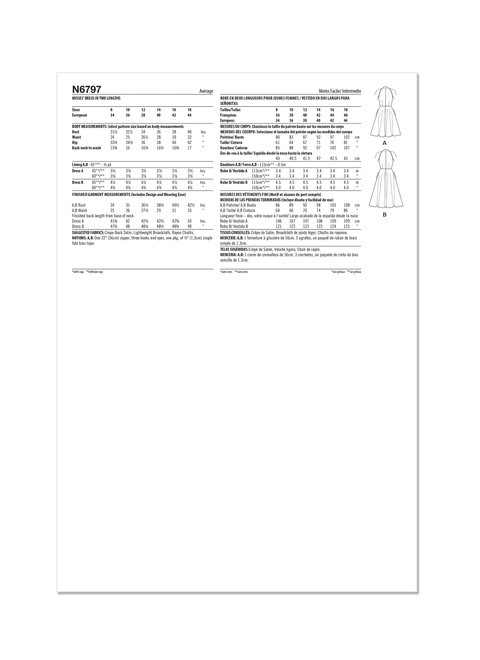 New Look N6797 | New Look Sewing Pattern Misses' Dress in Two Lengths | Back of Envelope