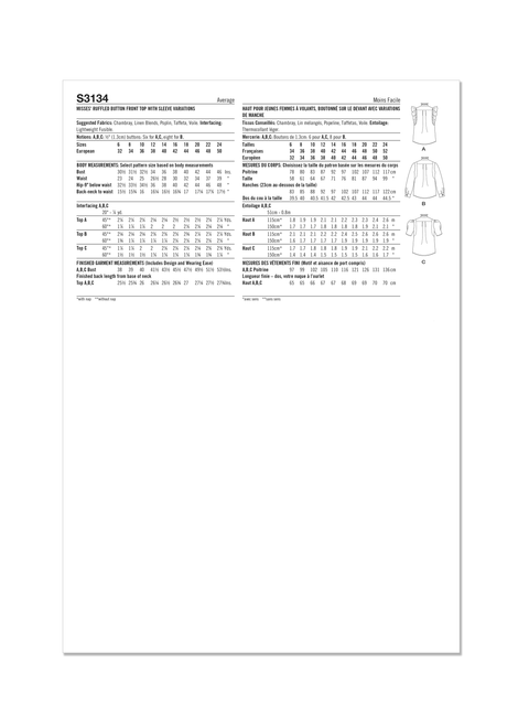 Simplicity S3134 | Simplicity Sewing Pattern Misses' Ruffled Button Front Top with Sleeve Variations | Back of Envelope