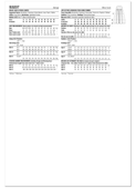 Simplicity S3237 | Simplicity Sewing Pattern Misses' Skirt in Three Lengths | Back of Envelope
